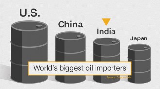 160324172343-us-china-india-japan-oil-importers-780x439