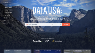 data usa