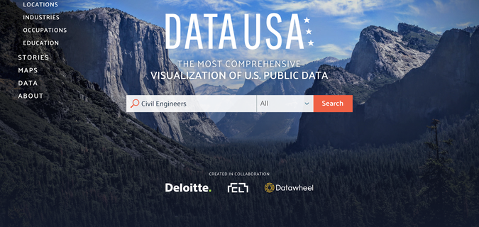 data usa