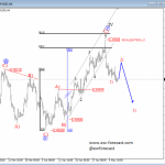 GBPUSD: Big Corrective Bounce May Be Over; 1.3300/1.3500 Could Be In The Cards This Year