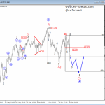 Elliott Wave Analysis On USD Index And Crude OIL