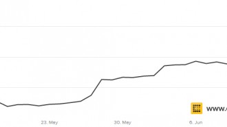 coindesk0613