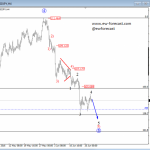 Elliott Wave Analysis On AUDUSD And USDJPY