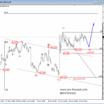 Elliott Wave Analysis: USD Index Aiming For 98 Zone