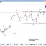 Elliott Wave Analysis On Crude OIL And S&P500