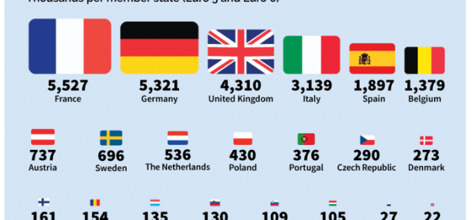 diesel-cars-in-eu