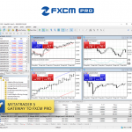 New provider of institutional liquidity for MetaTrader 5 — FXCM Pro