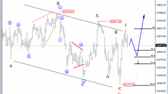 dax-analysis