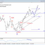 Elliott Wave Analysis On 10Year US Notes And Crude OIL