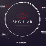 Cryptocurrency exchange Gatecoin announced the listing of SingularDTV Token