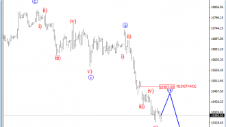 dax-analysis