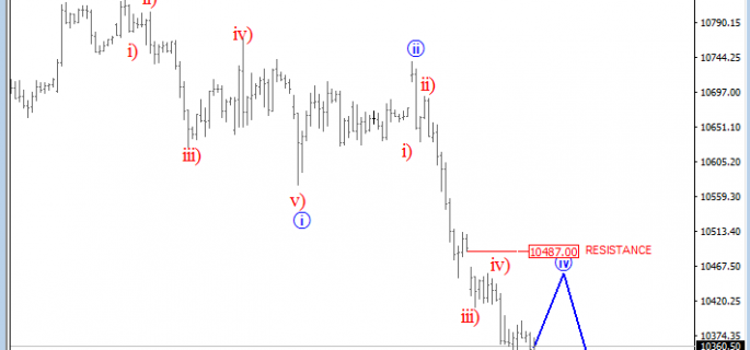 dax-analysis