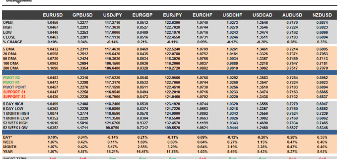 g10-fx-cheat-sheet-dec-27