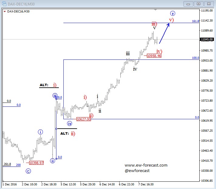 german-dax30