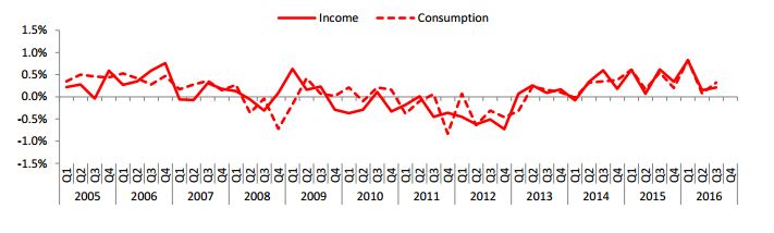 eurostat1