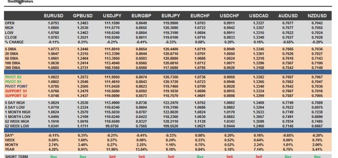 currency pairs cheatsheet