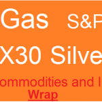 Tuesday, July 11: OSB Commodities & Equity Indices Cheat Sheet & Key Levels