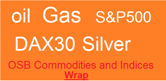 OSB Commodities Sheet