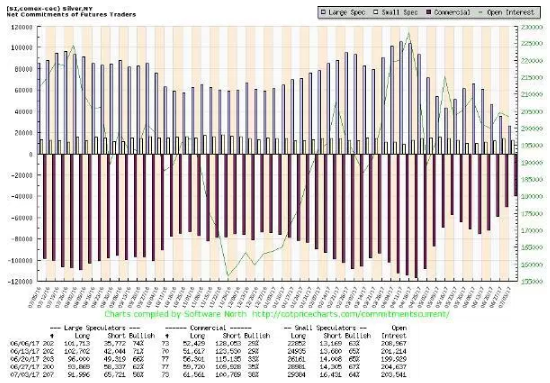 gold report