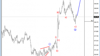 cadjpy