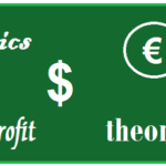 Economics 101: Who Sets Prices?