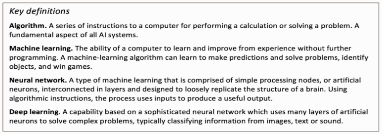 Artificial Intelligence