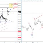 Bitcoin Can Be Finishing A Five-Wave Cycle