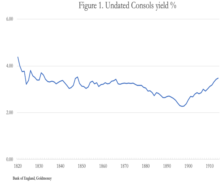 government debt